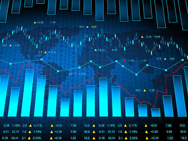 What to Look for in the Stock Analysis Software