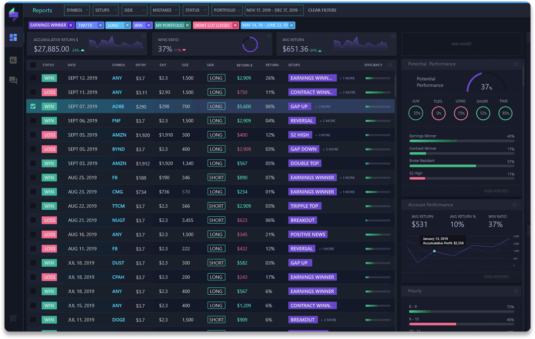 TraderSync