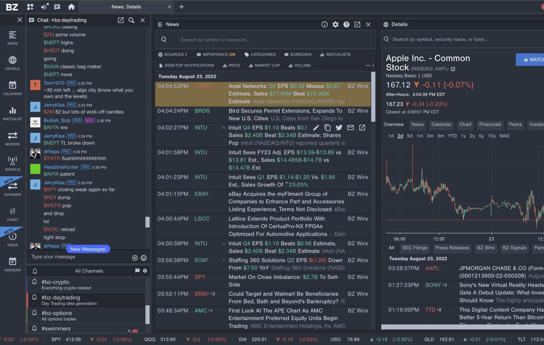 Plateforme Benzinga Pro