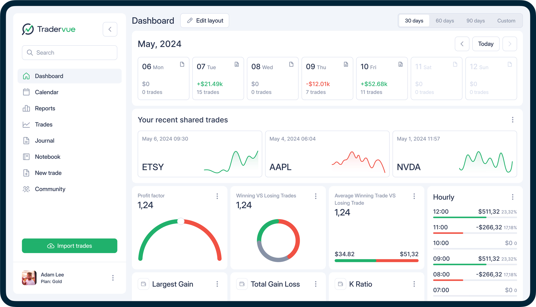 TraderSync